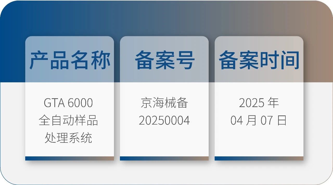 九強(qiáng)生物 GTA6000 獲批上市！請(qǐng)接收您的智能化實(shí)驗(yàn)室解決方案！