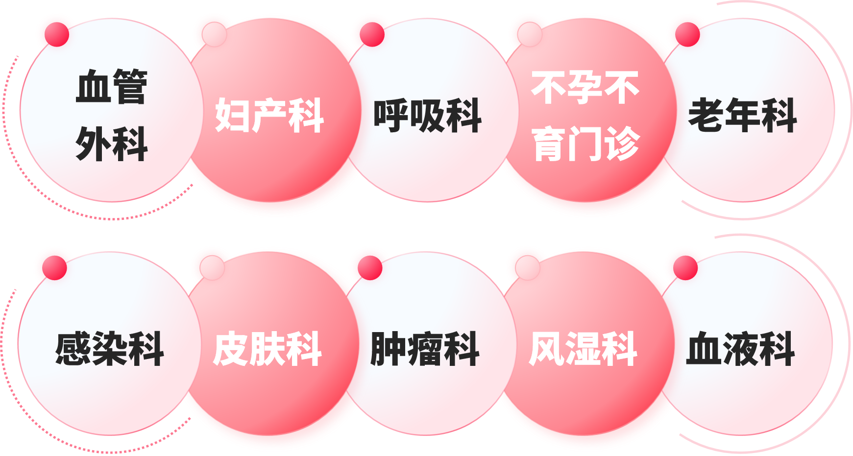 再添利器！九強(qiáng)生物L(fēng)A新增SCT法檢測試劑盒！